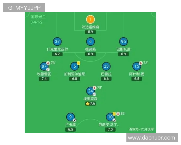 中国足球教练与球星的双重身份解析及其对中国足球发展的影响
