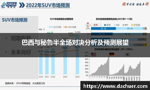 巴西与秘鲁半全场对决分析及预测展望