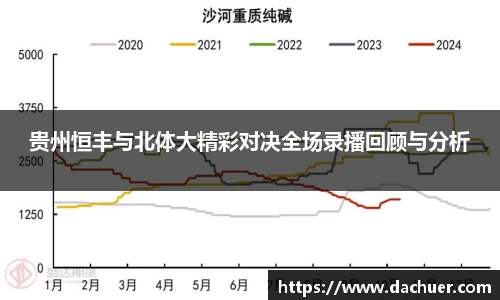 贵州恒丰与北体大精彩对决全场录播回顾与分析